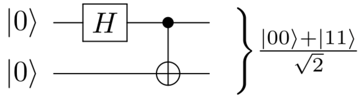 Bell's circuit